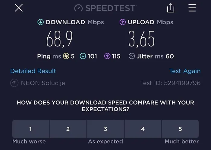 Dedic Dubrave Gornje